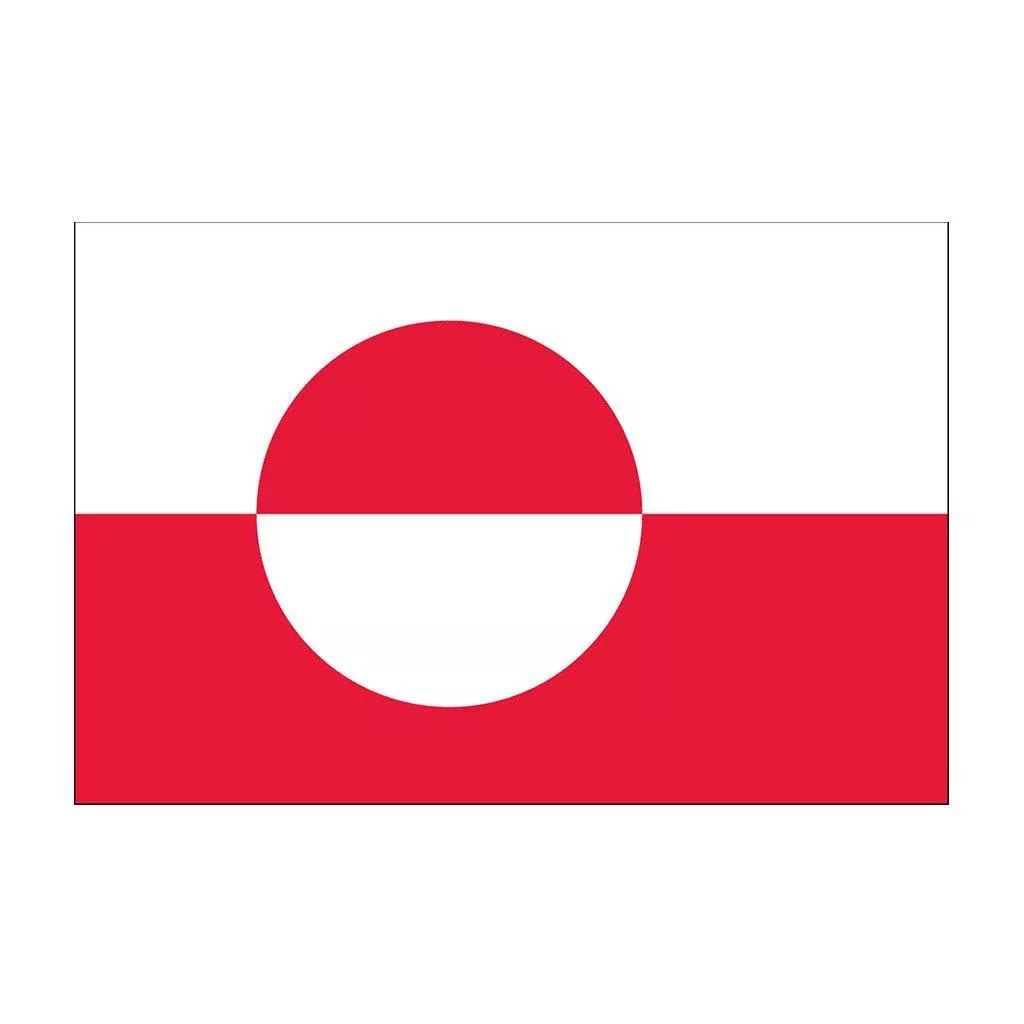 Greenland Flags