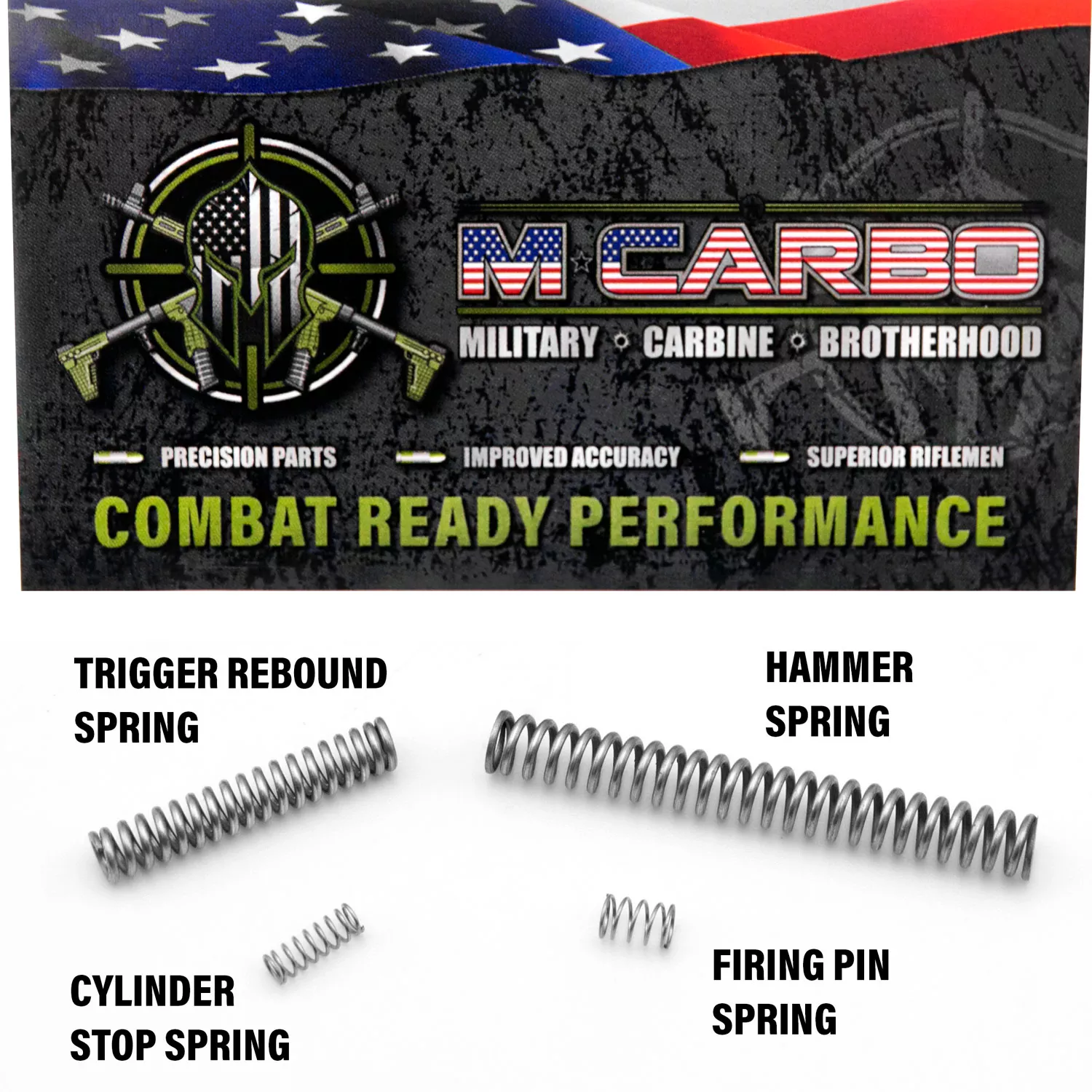 S&W J-Frame Trigger Spring Kit