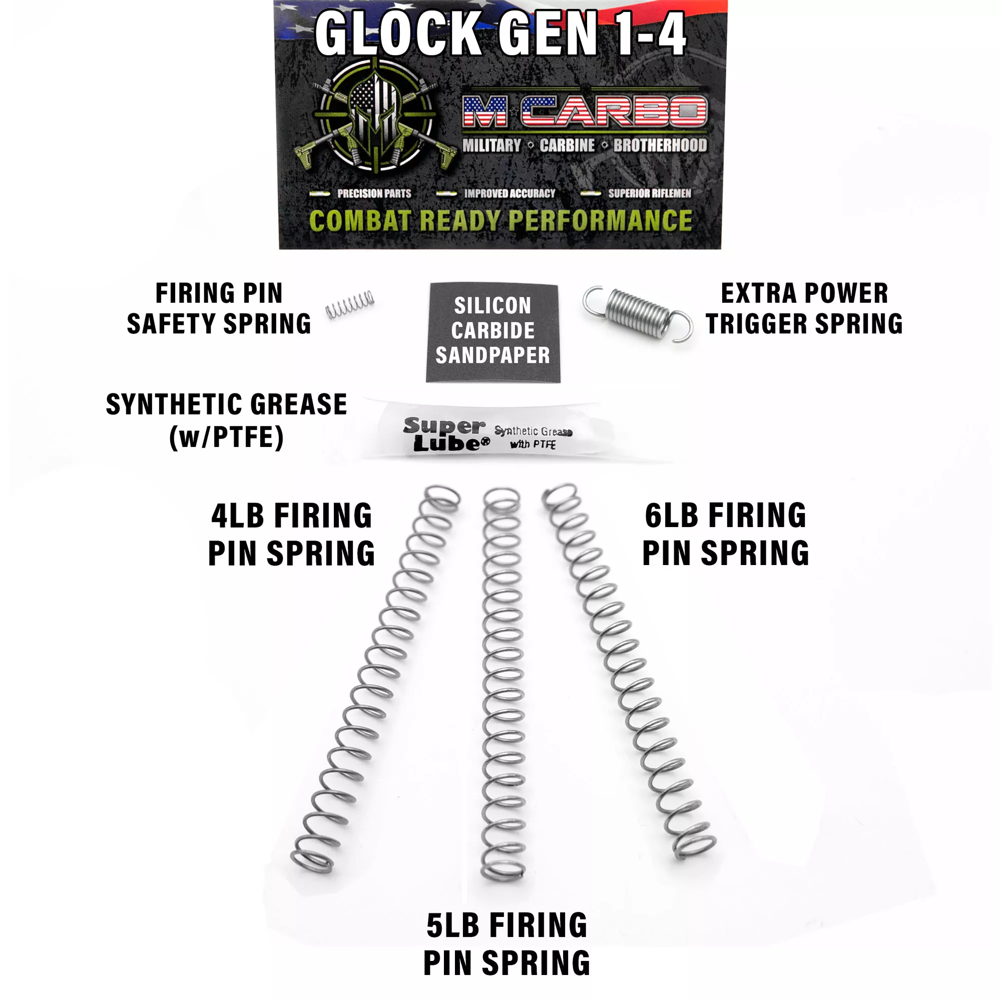 Trigger Spring Kit for Glock Pistols – Performance Upgrade