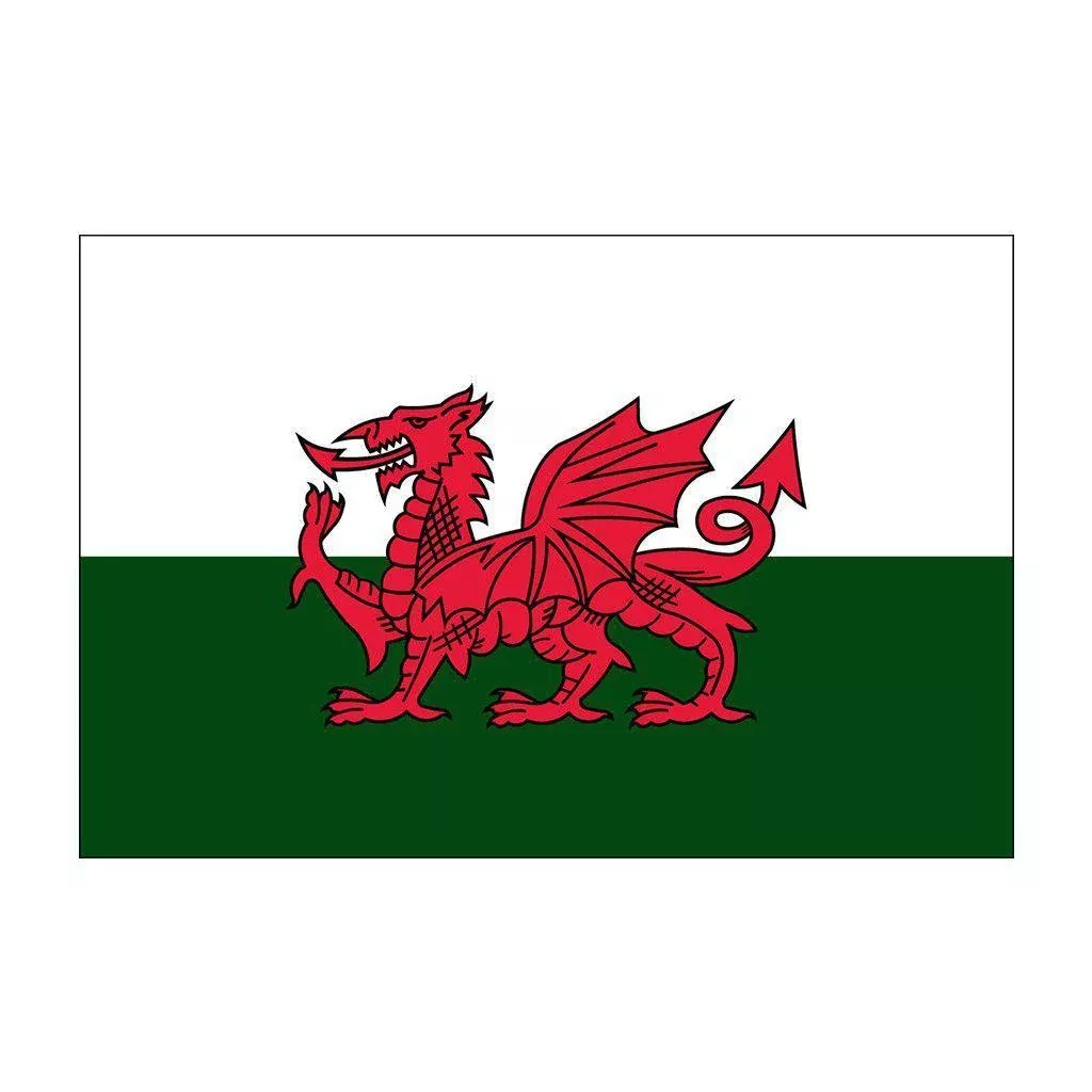 Wales Flags
